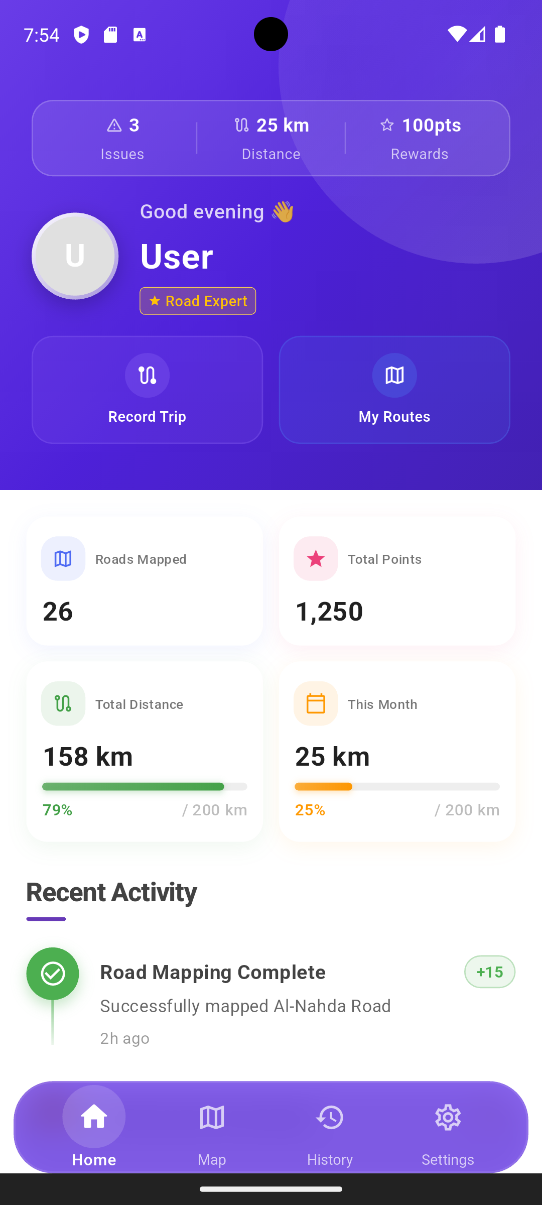 Tareeqi App Dashboard